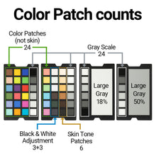 Load image into Gallery viewer, Datacolor Spyder Checkr Photo