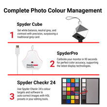 Load image into Gallery viewer, Datacolor Spyder Celebration Kit